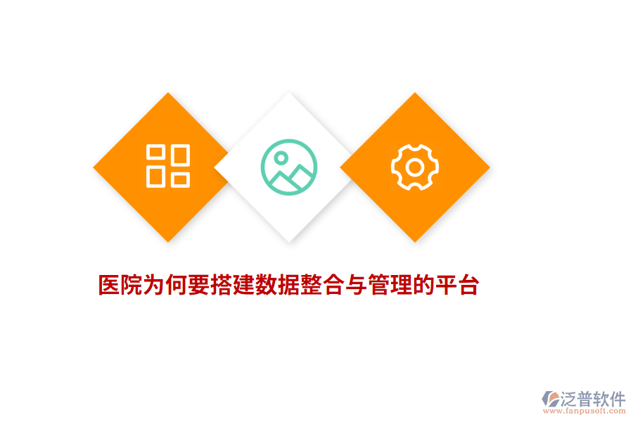 醫(yī)院為何要搭建數(shù)據(jù)整合與管理的平臺？