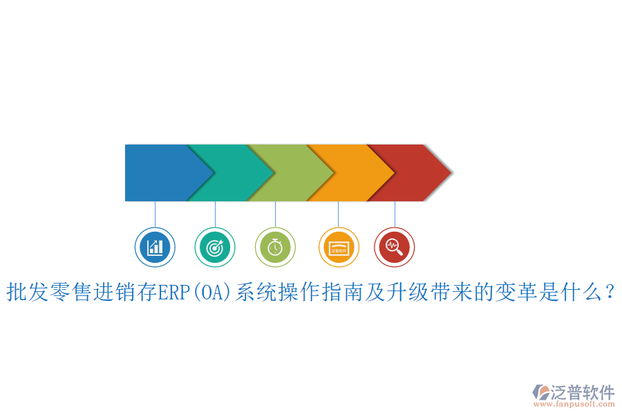批發(fā)零售進(jìn)銷(xiāo)存ERP(OA)系統(tǒng)操作指南及升級(jí)帶來(lái)的變革是什么？