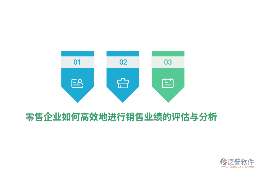 零售企業(yè)如何高效地進(jìn)行銷售業(yè)績(jī)的評(píng)估與分析？