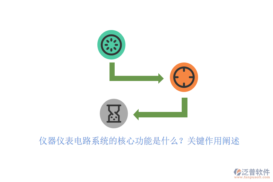 儀器儀表電路系統(tǒng)的核心功能是什么？關(guān)鍵作用闡述