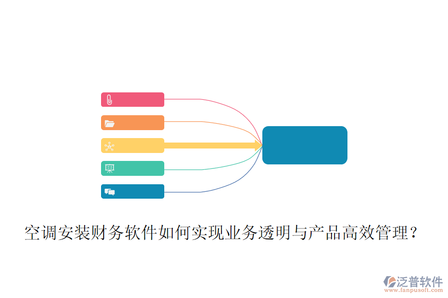 空調(diào)安裝財(cái)務(wù)軟件如何實(shí)現(xiàn)業(yè)務(wù)透明與產(chǎn)品高效管理？