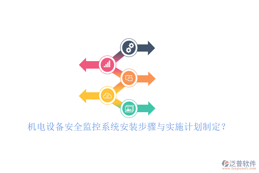 機(jī)電設(shè)備安全監(jiān)控系統(tǒng)安裝步驟與實(shí)施計劃制定？
