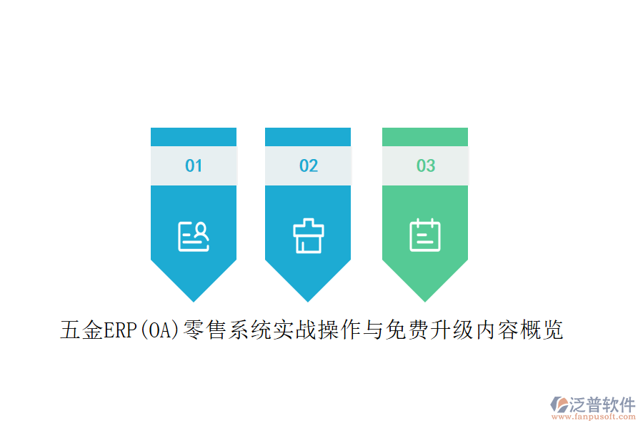 五金ERP(OA)零售系統(tǒng)實戰(zhàn)操作與免費升級內(nèi)容概覽