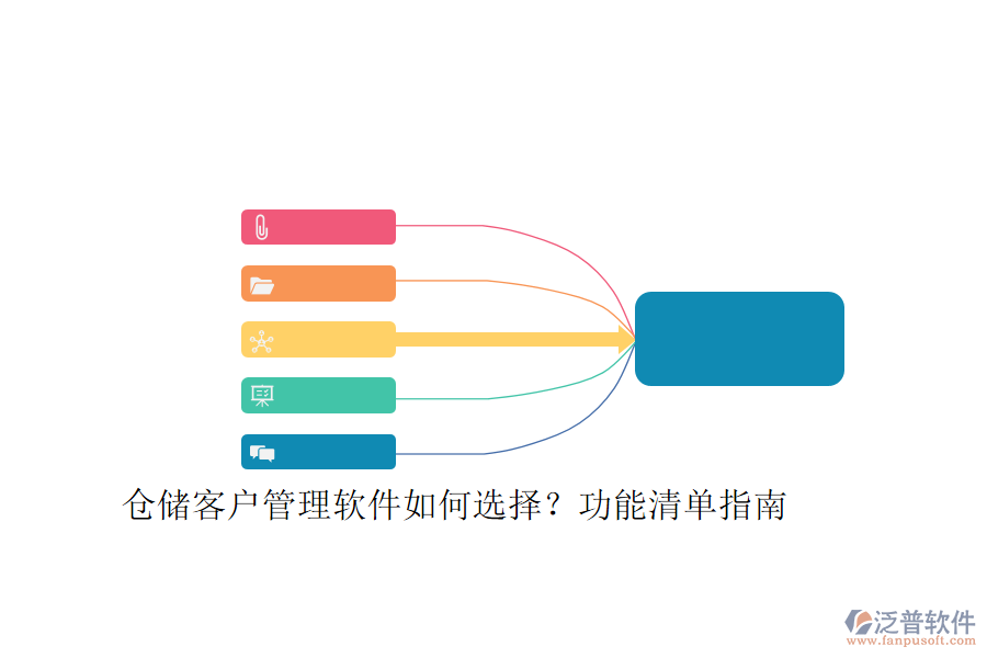 倉儲(chǔ)客戶管理軟件如何選擇？功能清單指南