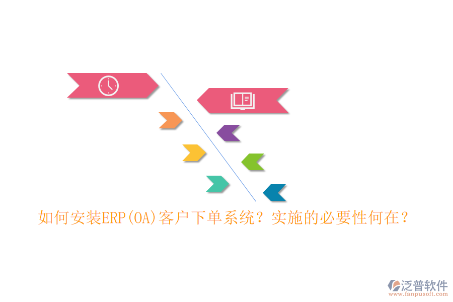 如何安裝ERP(OA)客戶下單系統(tǒng)？實(shí)施的必要性何在？
