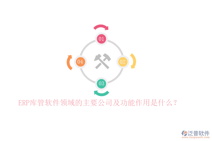 ERP庫管軟件領域的主要公司及功能作用是什么？