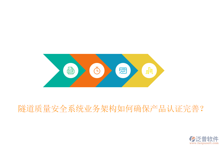 隧道質(zhì)量安全系統(tǒng)業(yè)務(wù)架構(gòu)如何確保產(chǎn)品認(rèn)證完善？