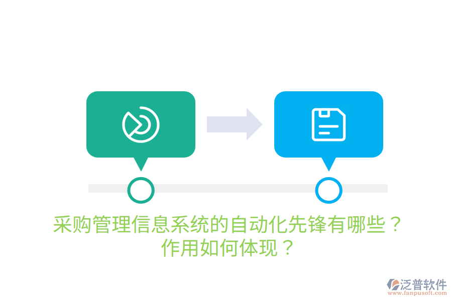 采購管理信息系統(tǒng)的自動化先鋒有哪些？作用如何體現(xiàn)？