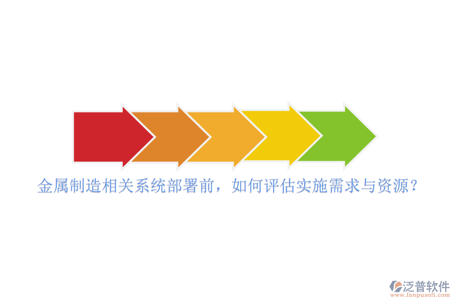 金屬制造相關系統(tǒng)部署前，如何評估實施需求與資源？
