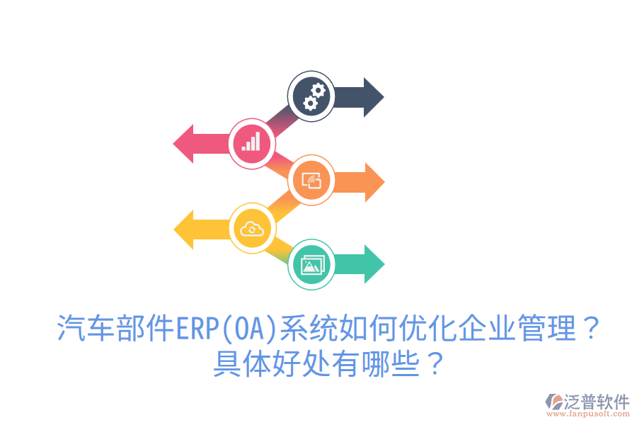 汽車部件ERP(OA)系統(tǒng)如何優(yōu)化<a href=http://digitaldepost.com/gongsi/xt/ target=_blank class=infotextkey>企業(yè)管理</a>？具體好處有哪些？