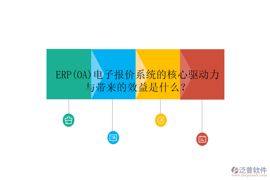 ERP(OA)電子報價系統(tǒng)的核心驅(qū)動力與帶來的效益是什么？