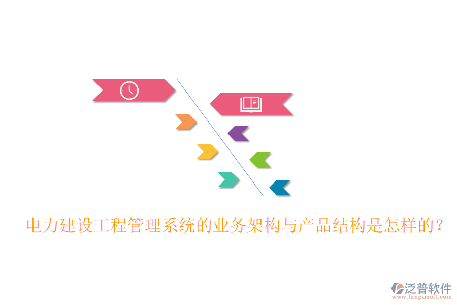 電力建設工程管理系統(tǒng)的業(yè)務架構與產(chǎn)品結構是怎樣的？