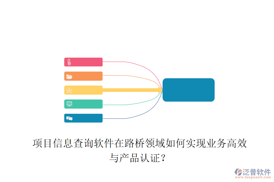 項目信息查詢軟件在路橋領(lǐng)域如何實現(xiàn)業(yè)務(wù)高效與產(chǎn)品認(rèn)證？