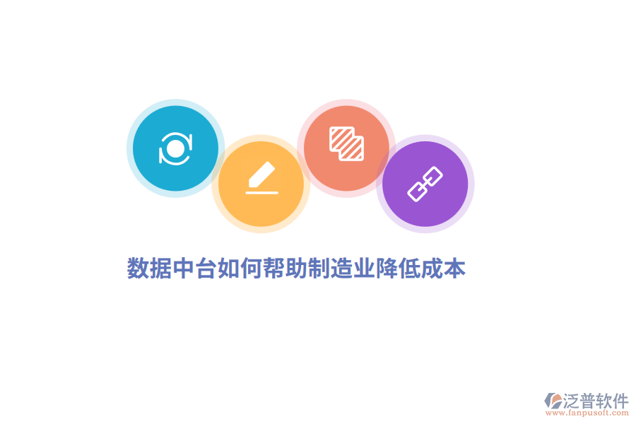 數(shù)據(jù)中臺如何幫助制造業(yè)降低成本？