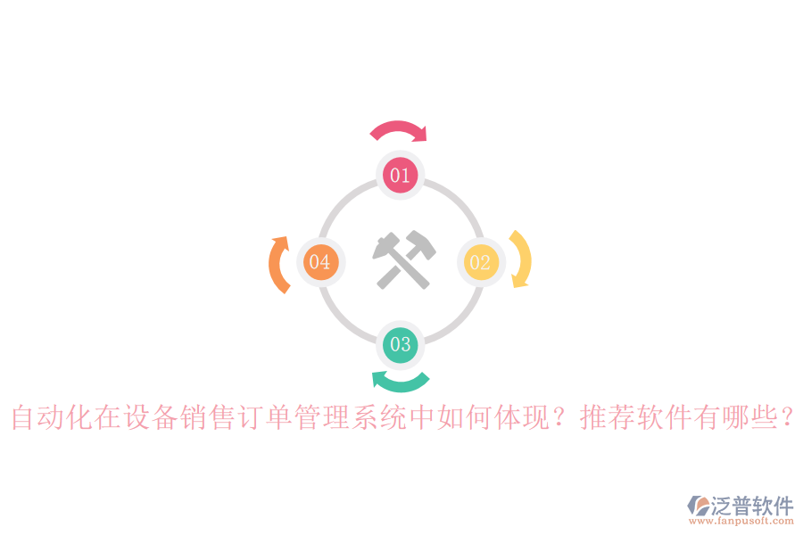 自動化在設(shè)備銷售訂單管理系統(tǒng)中如何體現(xiàn)？推薦軟件有哪些？