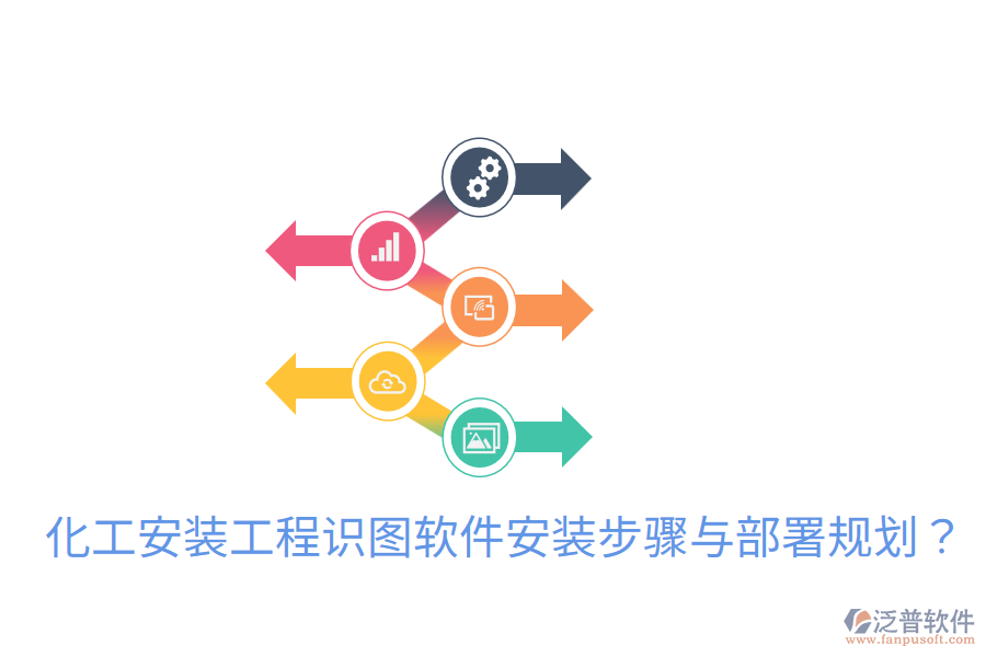 化工安裝工程識(shí)圖軟件安裝步驟與部署規(guī)劃？