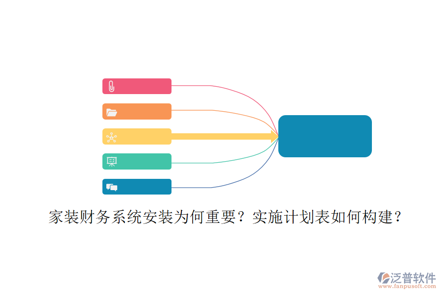 家裝財(cái)務(wù)系統(tǒng)安裝為何重要？實(shí)施計(jì)劃表如何構(gòu)建？
