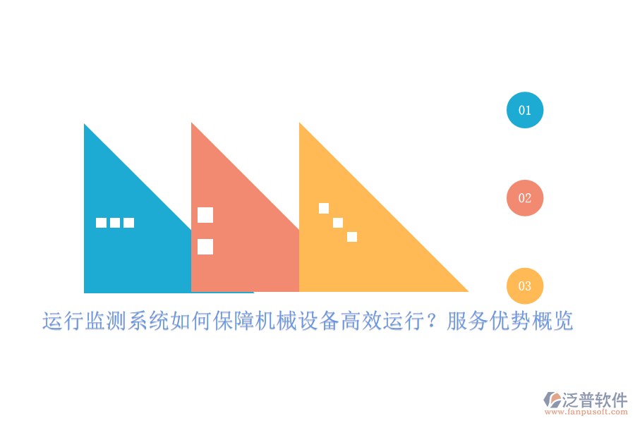 運行監(jiān)測系統(tǒng)如何保障機械設(shè)備高效運行？服務(wù)優(yōu)勢概覽