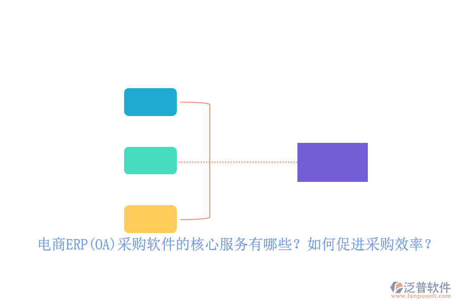 電商ERP(OA)采購軟件的核心服務(wù)有哪些？如何促進(jìn)采購效率？