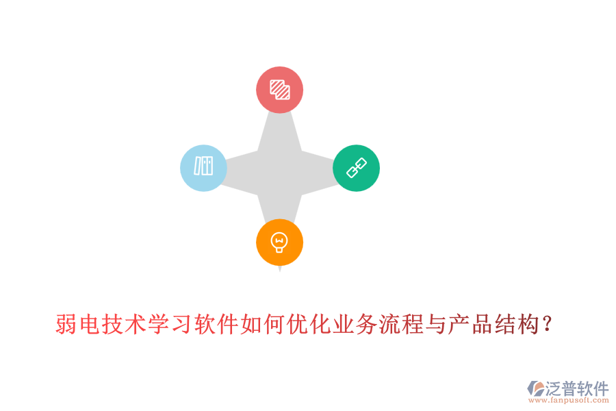 弱電技術(shù)學(xué)習(xí)軟件如何優(yōu)化業(yè)務(wù)流程與產(chǎn)品結(jié)構(gòu)？