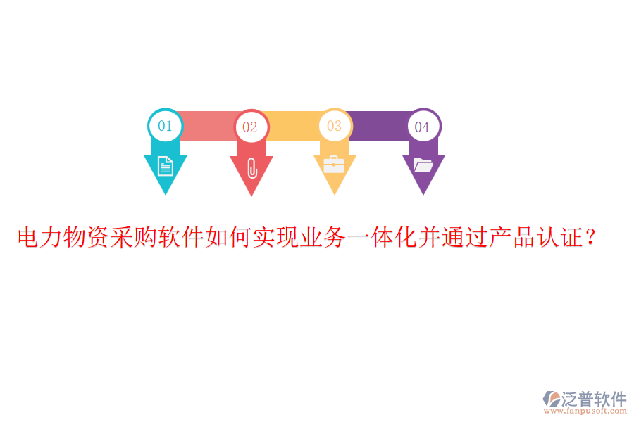 電力物資采購軟件如何實現(xiàn)業(yè)務一體化并通過產(chǎn)品認證？