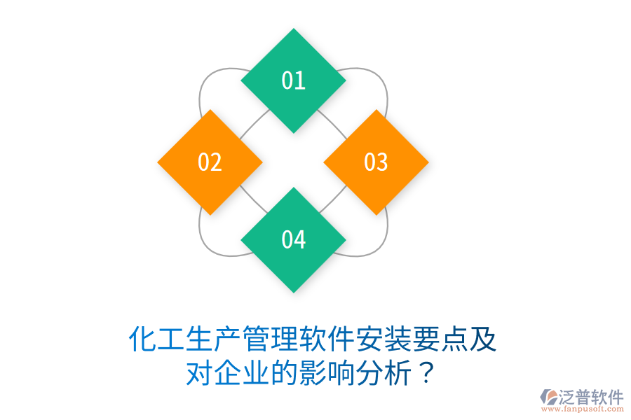 化工生產(chǎn)管理軟件安裝要點(diǎn)及對(duì)企業(yè)的影響分析？