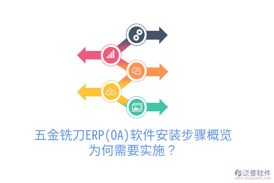 五金銑刀ERP(OA)軟件安裝步驟概覽，為何需要實施？