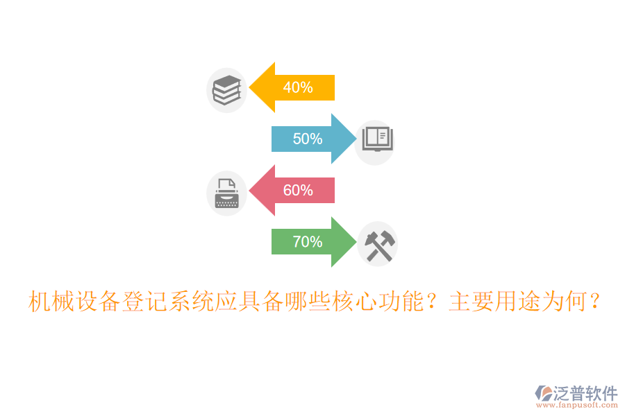 機(jī)械設(shè)備登記系統(tǒng)應(yīng)具備哪些核心功能？主要用途為何？