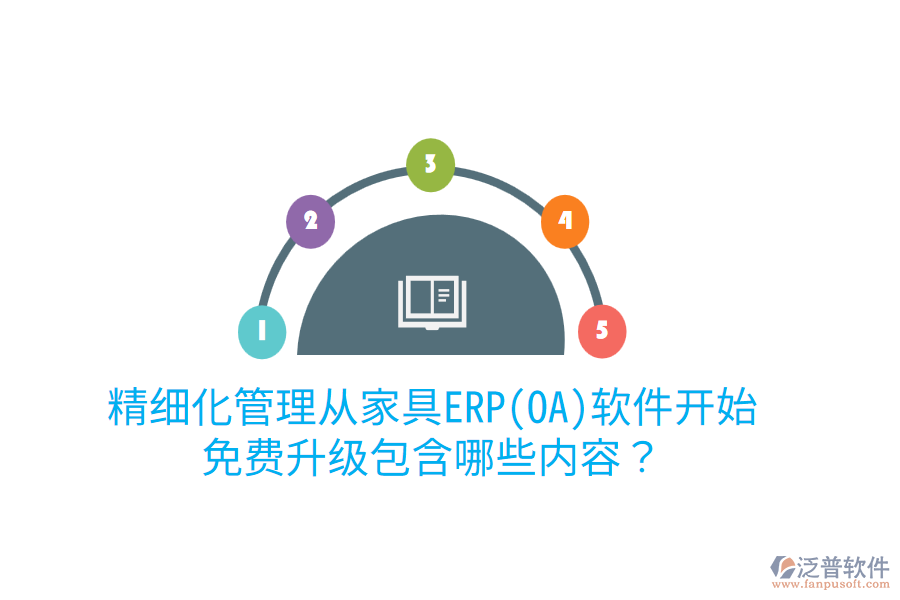  精細化管理從家具ERP(OA)軟件開始，免費升級包含哪些內(nèi)容？