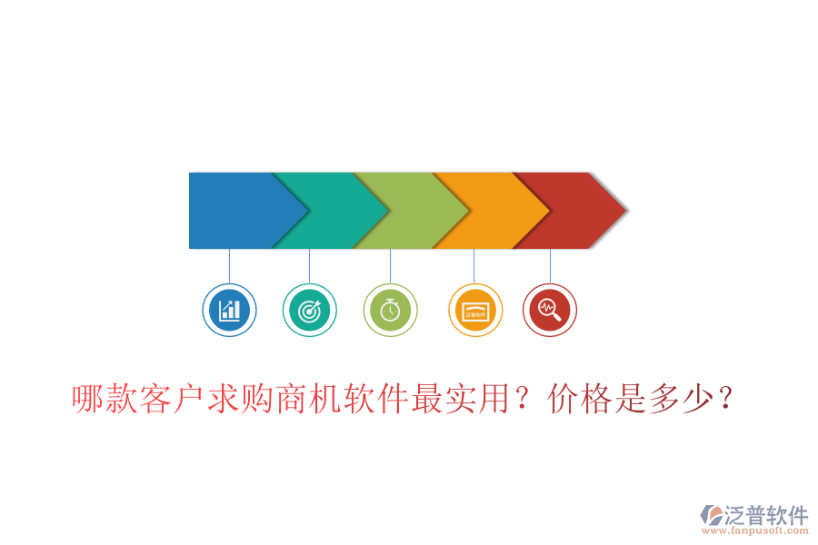 哪款客戶求購(gòu)商機(jī)軟件最實(shí)用？?jī)r(jià)格是多少？