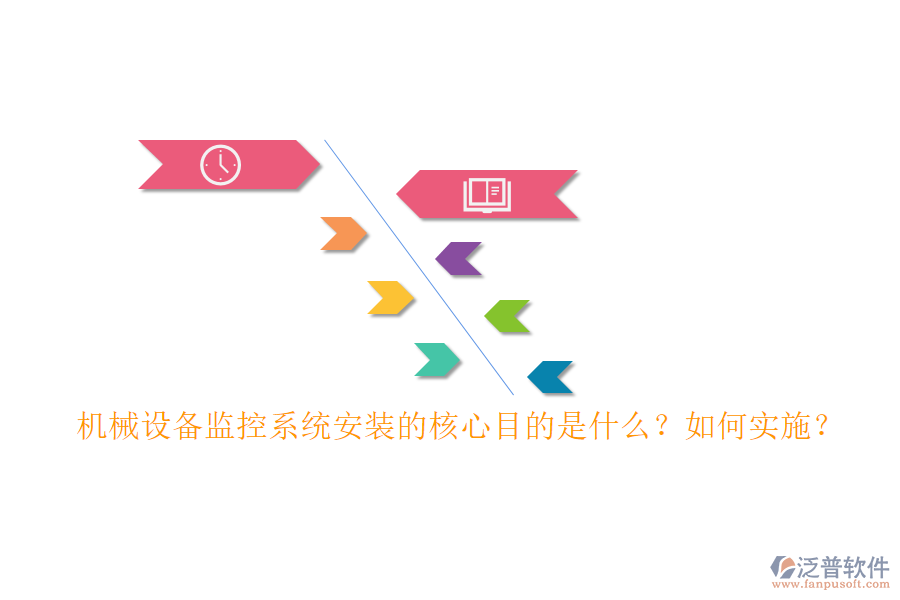 機(jī)械設(shè)備監(jiān)控系統(tǒng)安裝的核心目的是什么？如何實(shí)施？