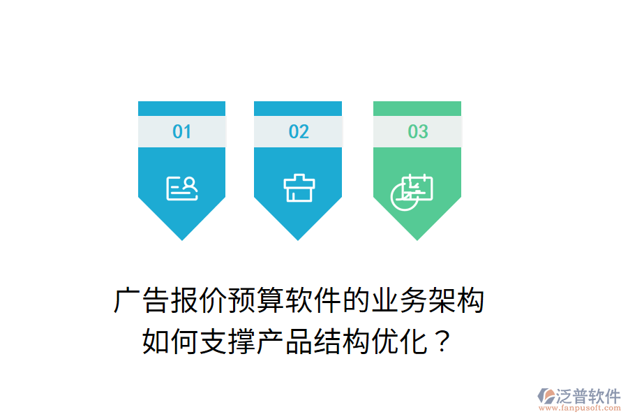 廣告報價預算軟件的業(yè)務架構如何支撐產(chǎn)品結構優(yōu)化？