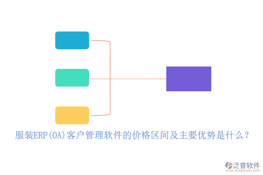 服裝ERP(OA)<a href=http://digitaldepost.com/custom/ target=_blank class=infotextkey>客戶管理</a>軟件的價格區(qū)間及主要優(yōu)勢是什么？