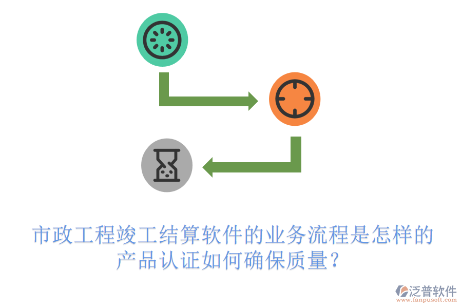 市政工程竣工結(jié)算軟件的業(yè)務(wù)流程是怎樣的？產(chǎn)品認證如何確保質(zhì)量？
