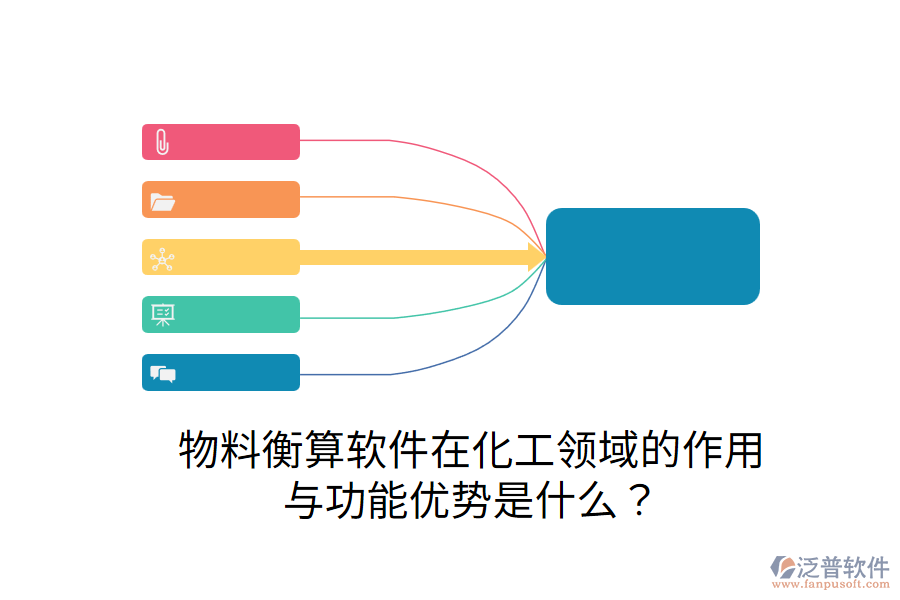 物料衡算軟件在化工領(lǐng)域的作用與功能優(yōu)勢(shì)是什么？
