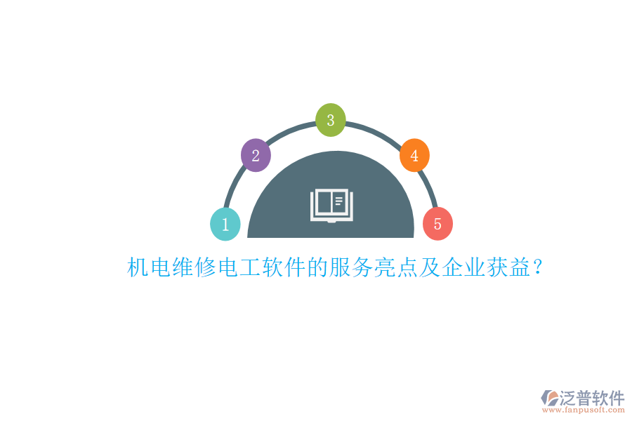 機(jī)電維修電工軟件的服務(wù)亮點及企業(yè)獲益？
