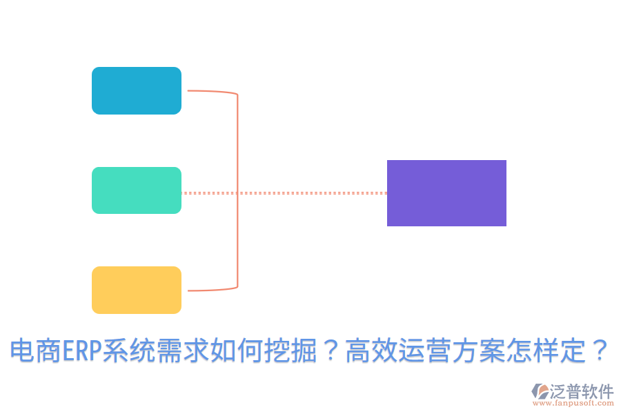  電商ERP系統(tǒng)需求如何挖掘？高效運(yùn)營(yíng)方案怎樣定？