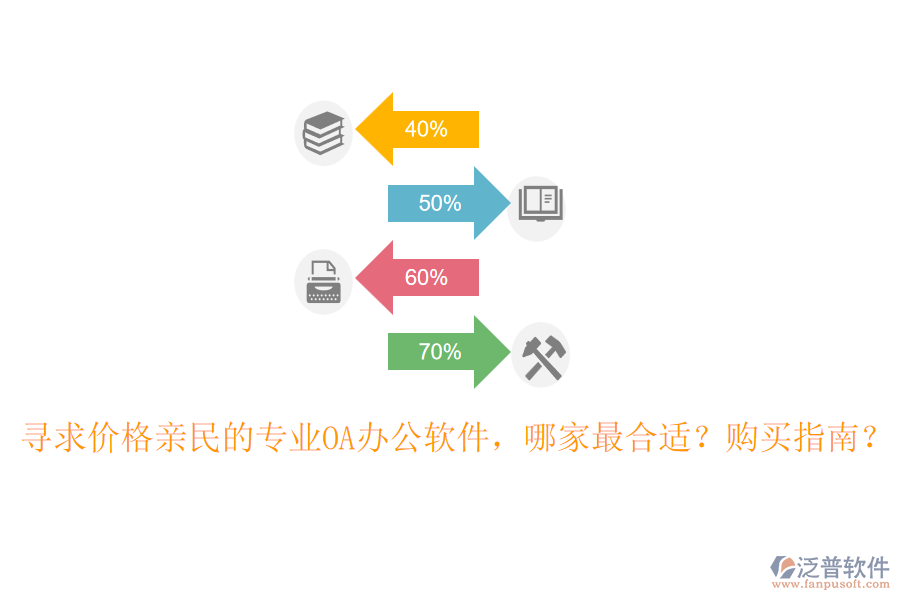 尋求價(jià)格親民的專業(yè)OA辦公軟件，哪家最合適？購(gòu)買指南？