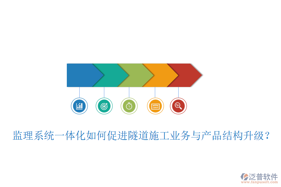 監(jiān)理系統(tǒng)一體化如何促進(jìn)隧道施工業(yè)務(wù)與產(chǎn)品結(jié)構(gòu)升級？