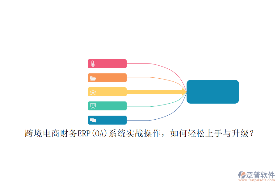 跨境電商財務ERP(OA)系統(tǒng)實戰(zhàn)操作，如何輕松上手與升級？