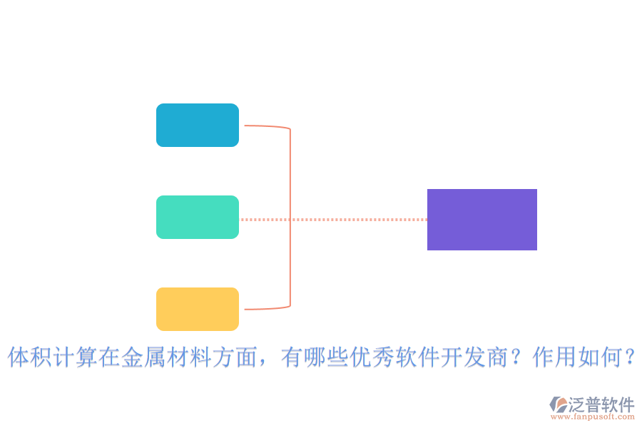 體積計算在金屬材料方面，有哪些優(yōu)秀軟件開發(fā)商？作用如何？