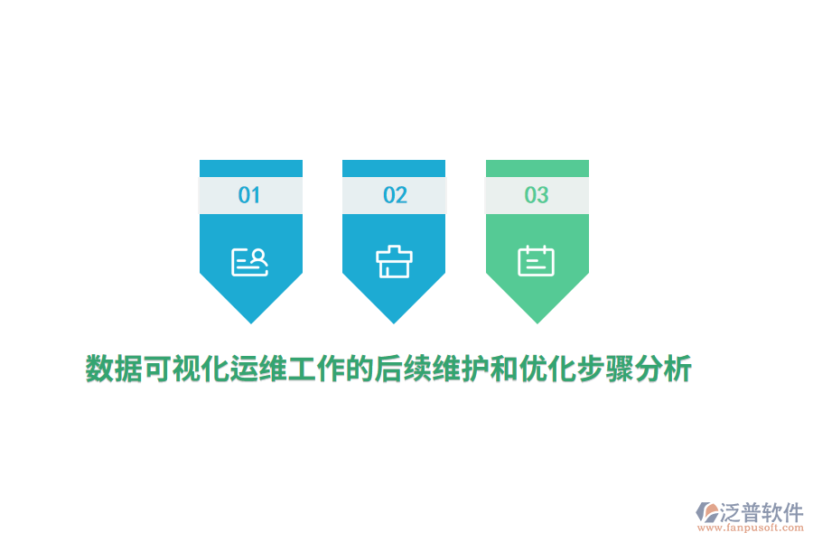 數(shù)據(jù)可視化運維工作的后續(xù)維護和優(yōu)化步驟分析
