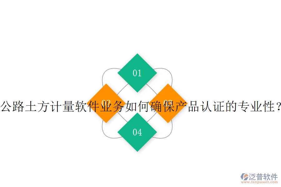 公路土方計(jì)量軟件業(yè)務(wù)如何確保產(chǎn)品認(rèn)證的專業(yè)性？