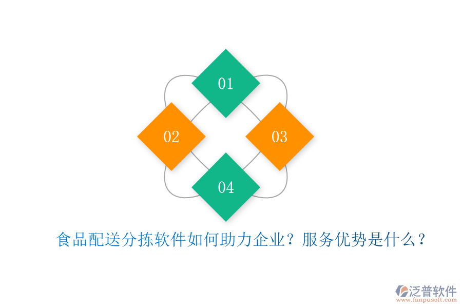 食品配送分揀軟件如何助力企業(yè)？服務(wù)優(yōu)勢(shì)是什么？