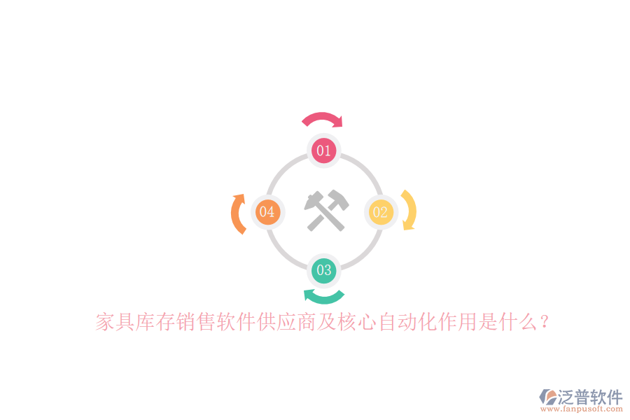 家具庫存銷售軟件供應(yīng)商及核心自動化作用是什么？