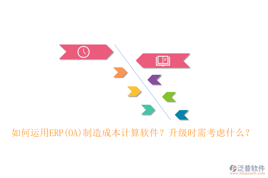如何運(yùn)用ERP(OA)制造成本計(jì)算軟件？升級(jí)時(shí)需考慮什么？