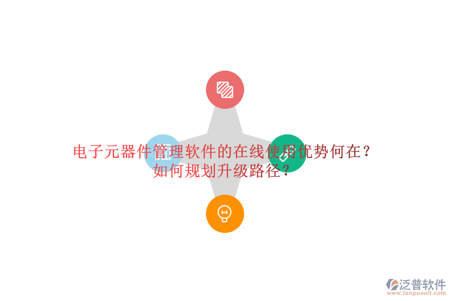 電子元器件管理軟件的在線使用優(yōu)勢(shì)何在？如何規(guī)劃升級(jí)路徑？