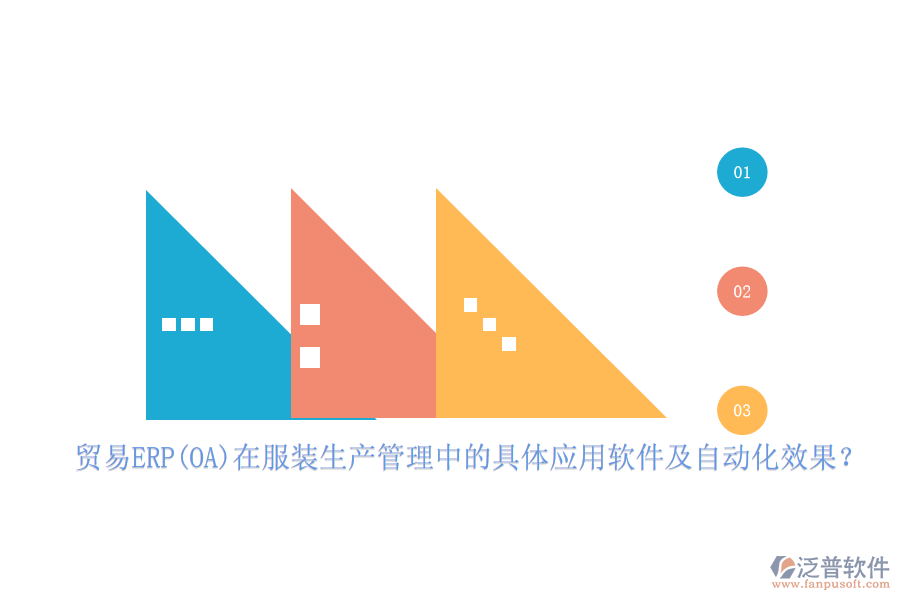 貿易ERP(OA)在服裝生產管理中的具體應用軟件及自動化效果？