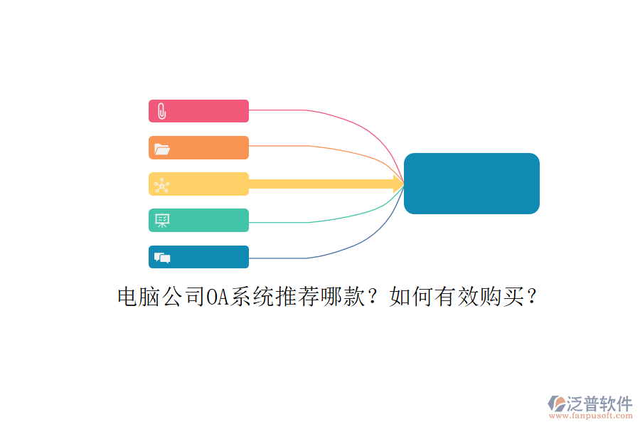 電腦公司OA系統(tǒng)推薦哪款？如何有效購買？