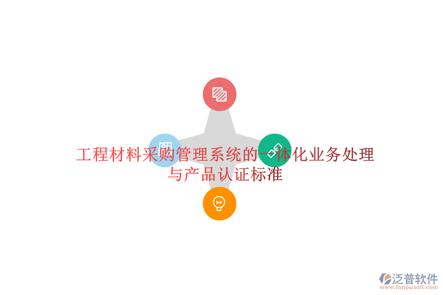 工程材料采購管理系統(tǒng)的一體化業(yè)務(wù)處理與產(chǎn)品認證標(biāo)準